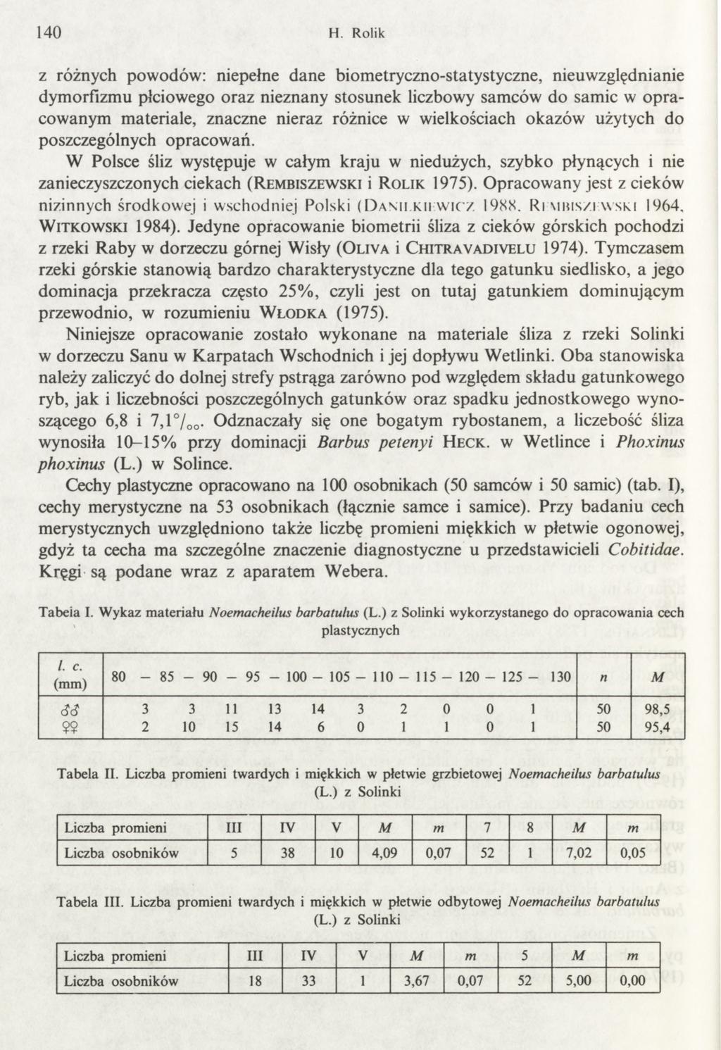 H. Rolik 40 z różnych powodów: niepełne dane biometryczno-statystyczne, nieuwzględnianie dymorfizmu płciowego oraz nieznany stosunek liczbowy samców do samic w opra cowanym materiale, znaczne nieraz