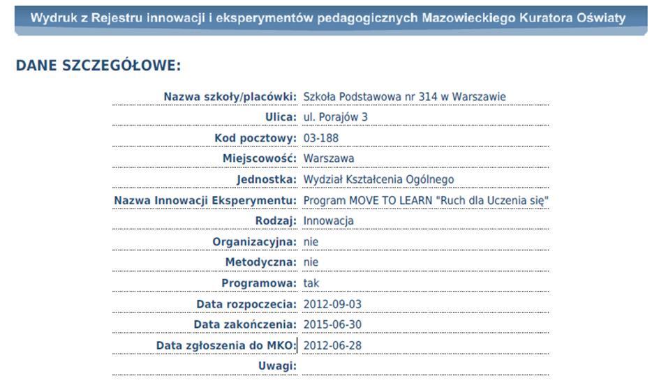 nauczyciele z tej szkoły zdobywają certyfikat potwierdzający ich kompetencje w zakresie prowadzenia zajęć tą metodą.