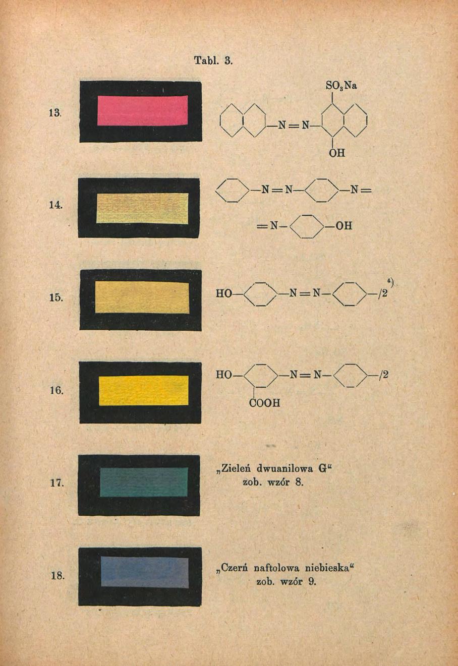Tabl. 3.