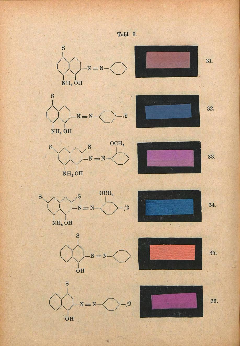 Tabl. 6.