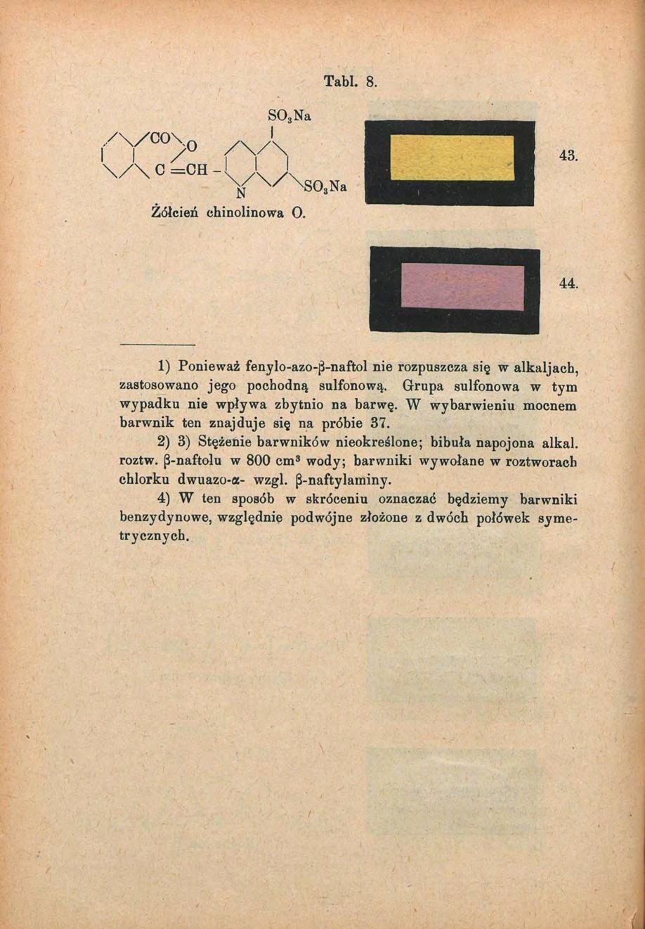 Tabl. 8. SO,Na, / \ / c o \ 0 \ / \ 0 = 0 H - SO,Na N Żółcień chinolinowa O 43. 44. 1) Ponieważ fenylo-azo-js-naftol nie rozpuszcza się w alkaljach, zastosowano jego pochodną sulfonową.
