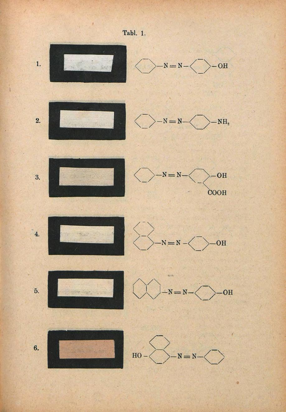Tabl. 1.