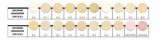 ) Opakery w proszku Dostępne w 16 kolorach A-D, A0, B0 i 29 odcieniach VCH ( Vita 3D), a także Red Pink i Gingiva, słoiczki