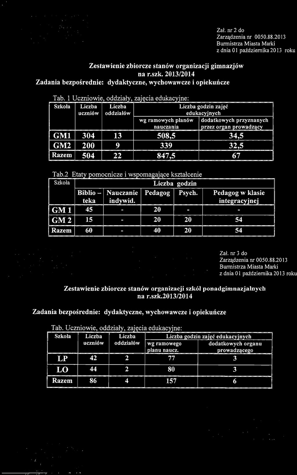 """ 11 IT BU I"...-.n 7 M I A S T A :' :1 /\ R K I l''- Iv i ~ ) 1 1"\.. LJ o5-2 7 0 M A H 1'- I AI. J, PHsudskiego 95 Zal. nr 2 do Zarzadzenia nr 0050.88.