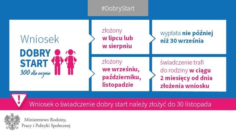 pl Nowe przepisy Od 1 stycznia 2019 roku zaczną obowiązywać nowe przepisy podatkowe.