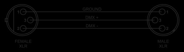 5.1 Connecting DMX signal The connection is performed using cable with XLR-female -> XLR-Male plugs. 5.2 Voltage specification Input Voltage Total Power Frequency 220~240V 1515W 50/60Hz 5.