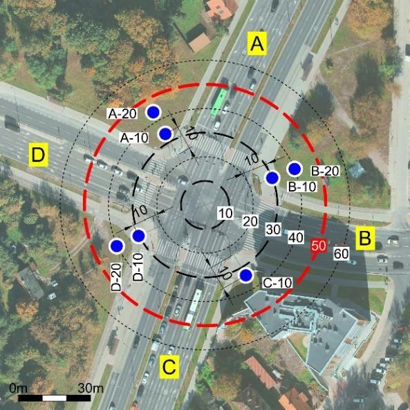 3,1 2,7 2,5 2,8 DL Aeq,śr. [db] 3,8 3,8 3,3 3,5 3,7 4,6 4,2 DL Aeq,śr.