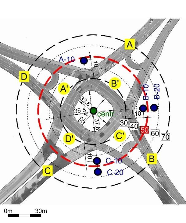 wylotem w odległości 10 m, 20 m, 30 m i 40 m od jezdni oraz w środku wyspy centralnej 1