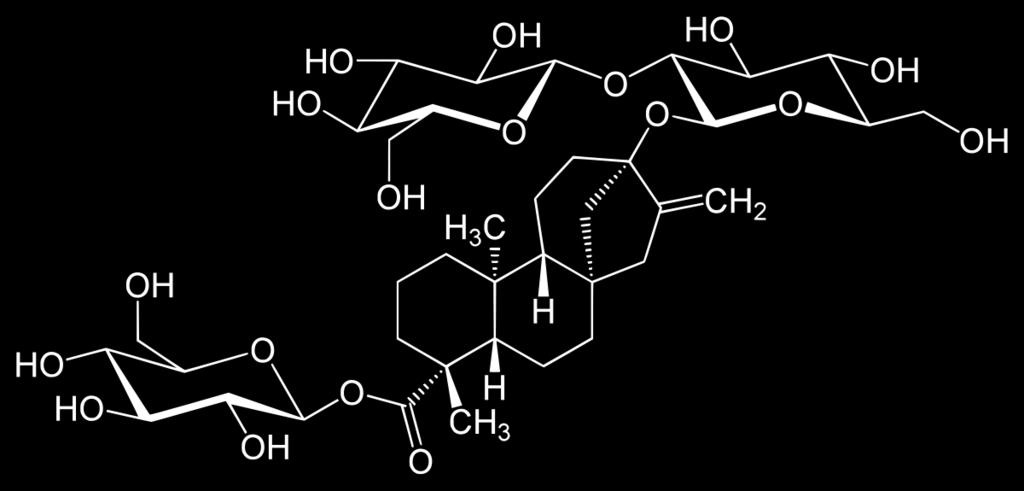 Alternatywne substancje słodzące INTENSYWNE SUBSTANCJE SŁODZĄCE (SŁODZIKI) Naturalne -Glikozydy stewiolowe - Tagatoza Sztuczne - Acesulfam K (E950) - Aspartam (E951) - Sacharyna (E954)