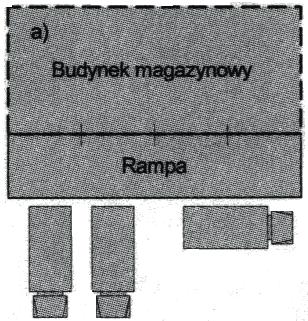 Zadanie 1. Elementem akwatorium portowego sąsiadującym bezpośrednio z falochronem jest pirs. reda. nabrzeże.