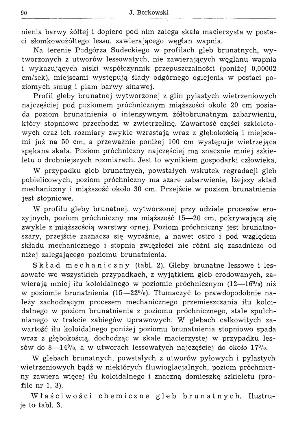 90 nienia barwy żółtej i dopiero pod nim zalega skała macierzysta w postaci słomko-wożółtego lessu, zawierającego węglan wapnia.
