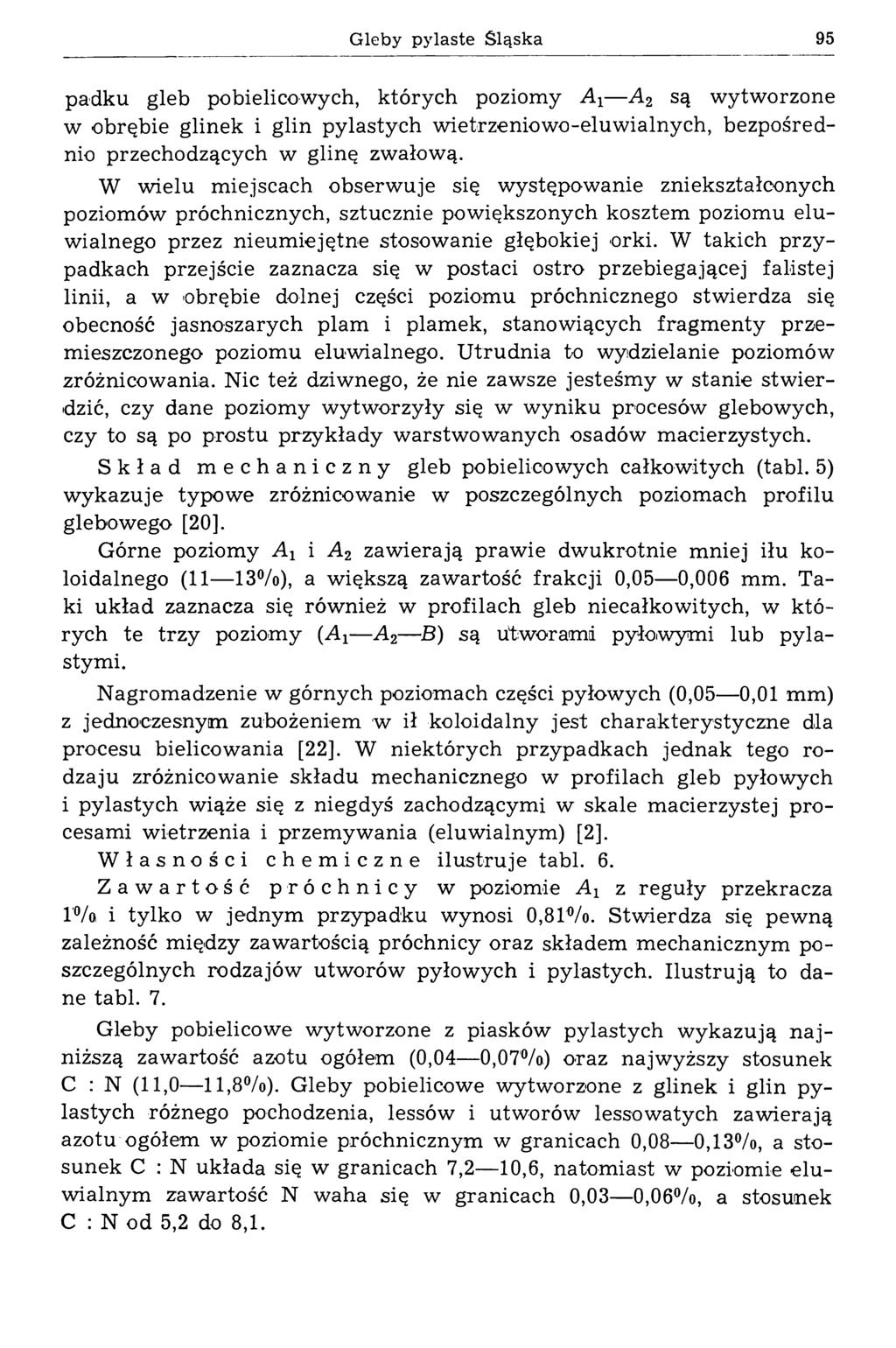 Gleby pylaste Śląska 95 padku gleb pobielicowych, których poziomy A2 są wytworzone w obrębie glinek i glin pylastych wietrzeniowo-eluwialnych, bezpośrednio przechodzących w glinę zwałową.