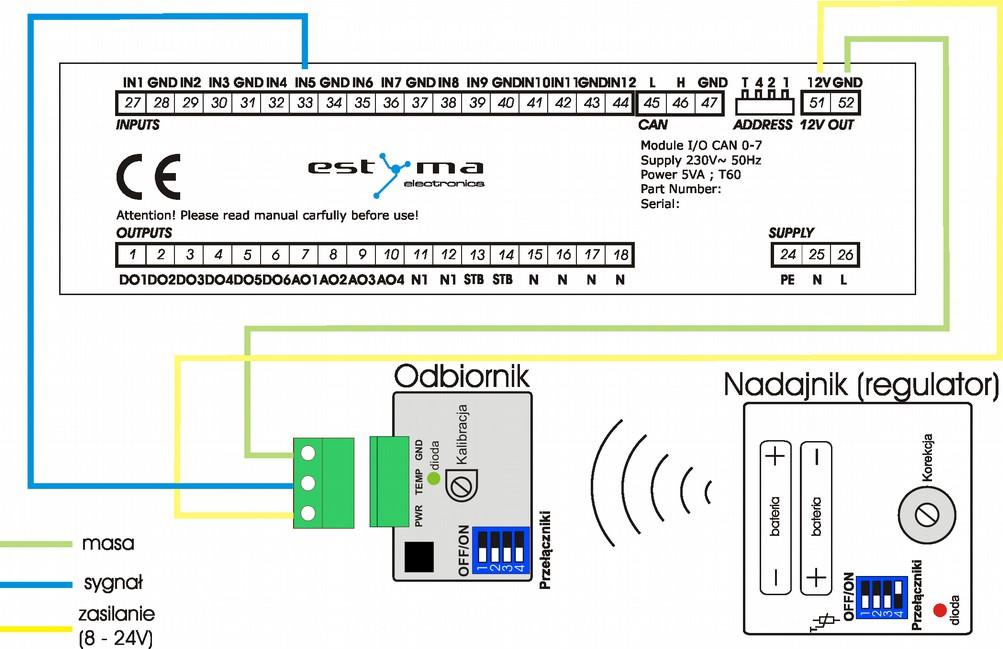 2 Podłączanie do systemu 2.3.2 IGNEO Slim 1. Odłącz sterownik od prądu i wyciągnij baterie z nadajnika, 2. Otwórz obudowę odbiornika i przestaw przełącznik nr 4 na pozycję OFF, 3.