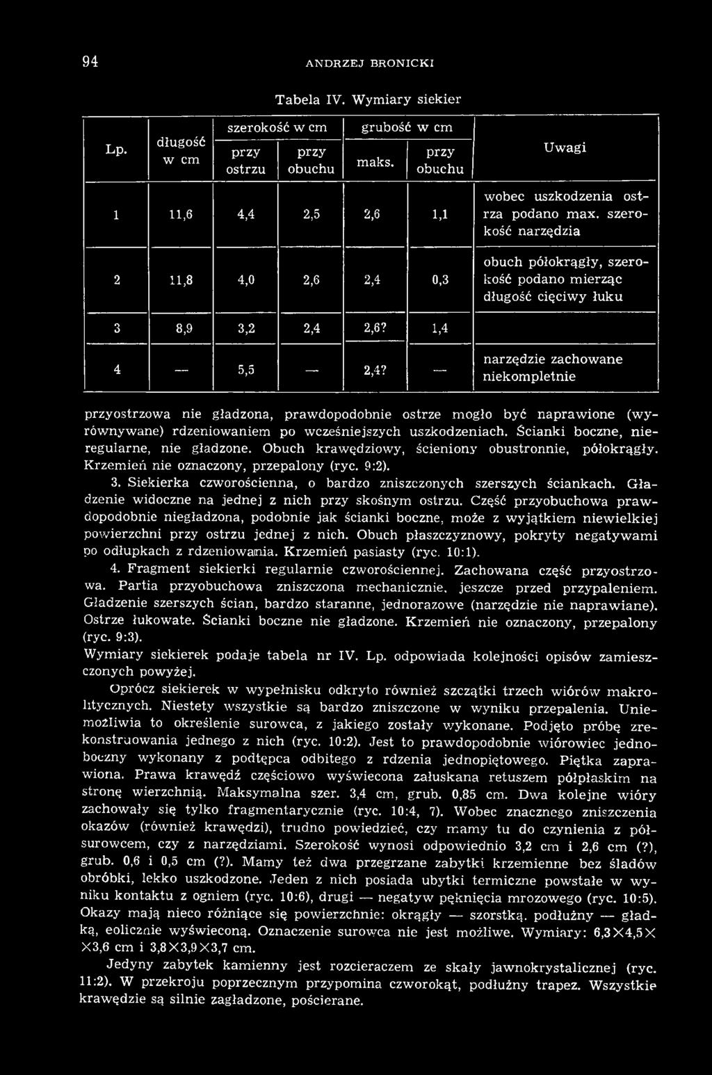 Ścianki boczne, nieregularne, nie gładzone. Obuch krawędziowy, ścieniony obustronnie, półokrągły. Krzemień nie oznaczony, przepalony (ryc. 9:2). 3.