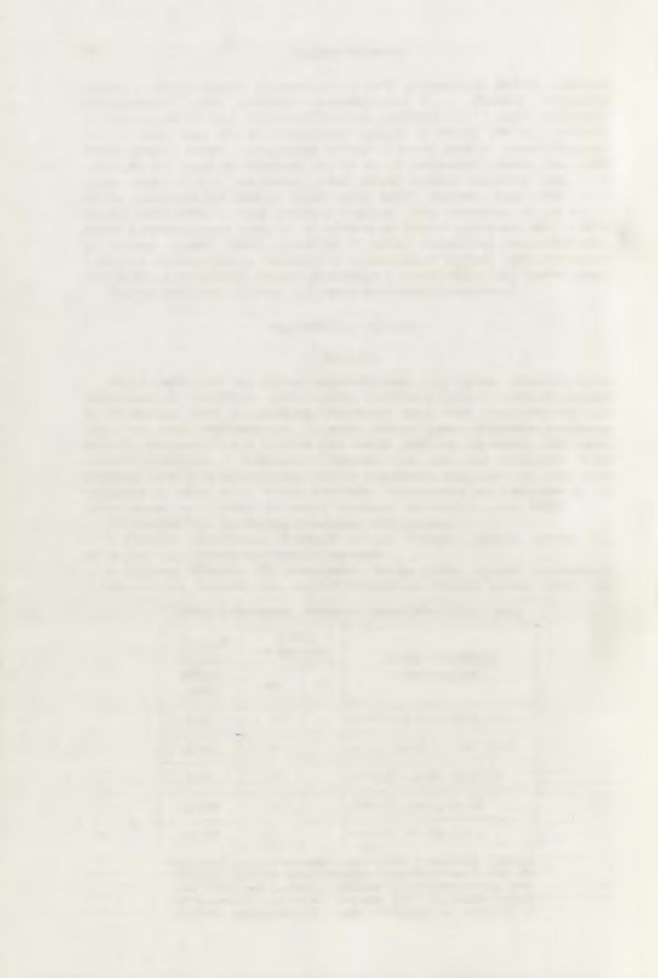 86 A N D R ZE J BR O N IC K I obiektu z bardzo licznymi fragmentami ceramiki, przepalonymi kośćmi, zabytkami krzemiennymi, polepą (materiały przechowywane są w Muzeum Okręgowym w Chełmie pod nr inw.