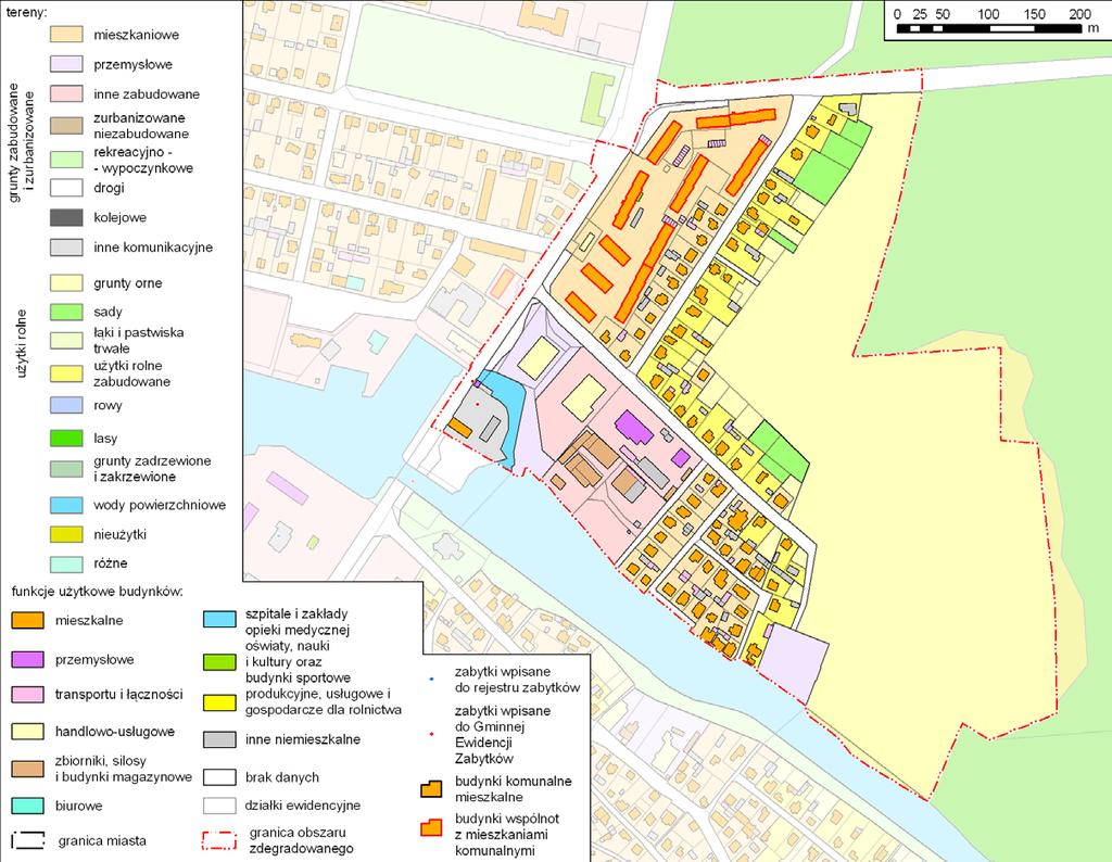 POTENCJAŁY ŚRODOWISKA PRZYRODNICZEGO Na granicy miasta Rodzinne Ogrody Działkowe w