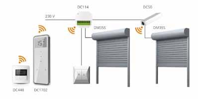 Elementy składowe: siłownik DM z serii EV/Y, R lub RM nadajnik przenośny lub naścienny z serii DC Sterowanie jednej rolety za pomocą impulsowego przełącznika klawiszowego i nadajnika przenośnego lub