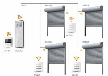 nadajnika przenośnego, sterowanie wszystkich rolet za pomocą nadajnika przenośnego lub naściennego 5- lub 15-kanałowego, sterowanie wszystkich rolet za pomocą regulatora czasowego (DC448, DC661 lub