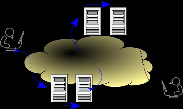 SMTP Simple Mail Transfer Protocol Protokół komunikacyjny opisujący sposób przekazywania poczty w Internecie Definicja standardu w RFC 821 i RFC 532 Demon SMTP działa zwykle na porcie 25 protokołu