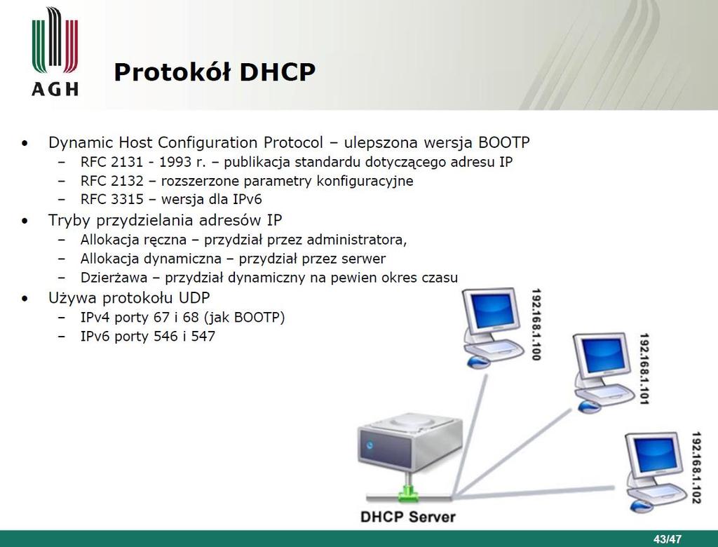 DHCP Dynamic Host Configuration Protocol Protokół zarządzania siecią w stosie TCP/IP Model bezpołączeniowy, protokół UDP Port