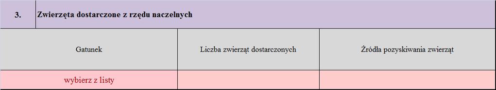 Informacja dostawcy załącznik nr 6 Pkt 3. Zwierzęta dostarczone z rzędu naczelnych. Gatunek wybieramy z listy. małpiatki (Prosimia) [...] [.