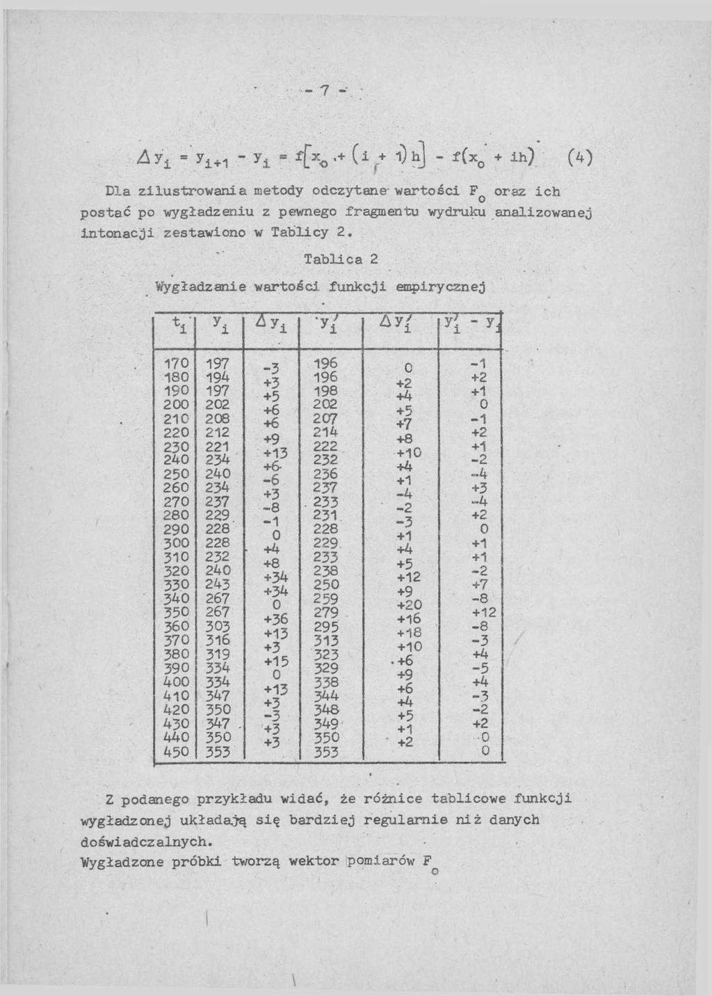 - 7 - A vi = yl+1 - ya = *[xo,+ ^ r+ h] ' f^xo + ih) (4) Dla zilustrowania metody odczytane- wartości F oraz ich postać po wygładzeniu z pewnego fragmentu wydruku analizowanej intonacji zestawiono w