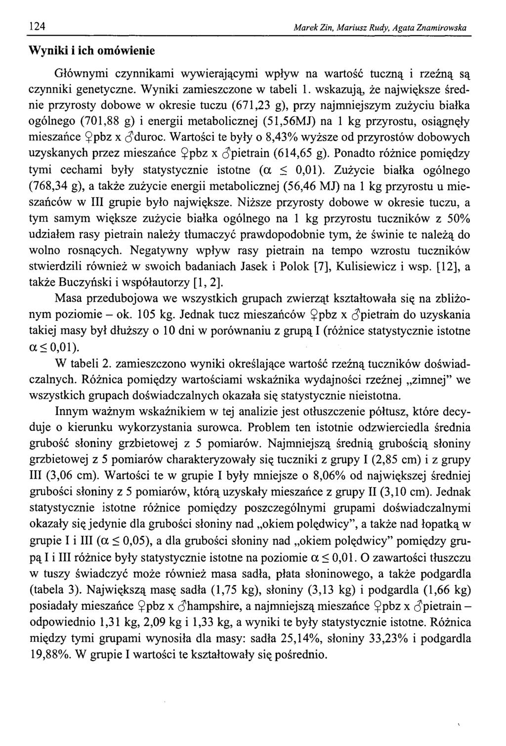 124 Marek Zin, Mariusz Rudy, Agata Znamirwska Wyniki i ich mówienie Głównymi czynnikami wywierającymi wpływ na wartść tuczną i rzeźną są czynniki genetyczne. Wyniki zamieszczne w tabeli 1.