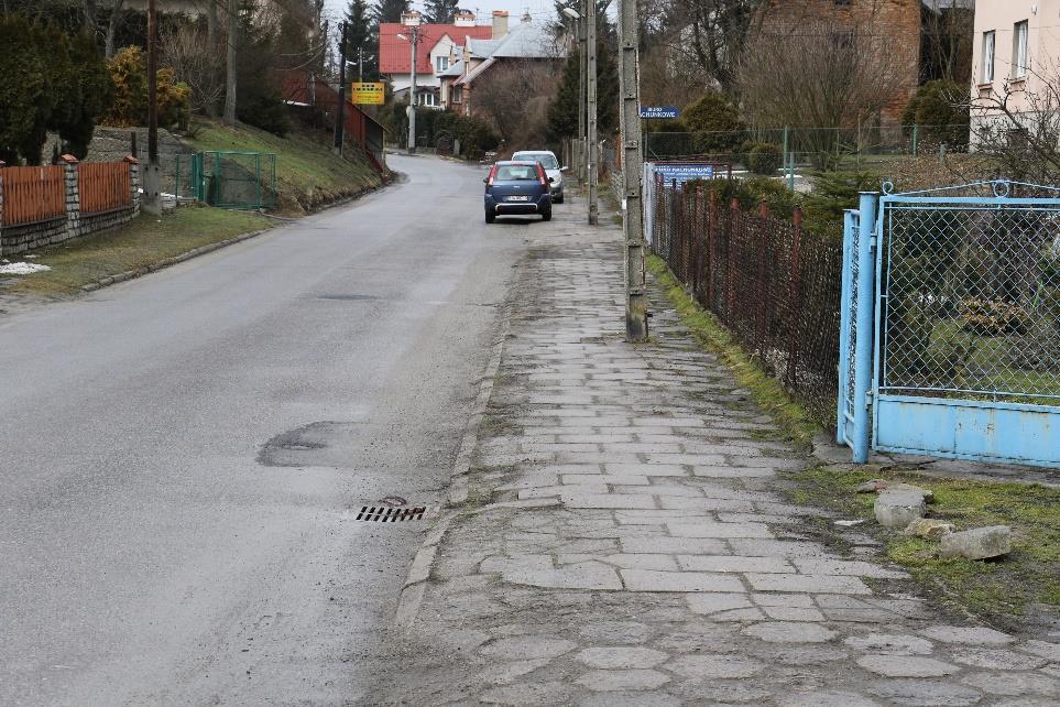 CO ZYSKA DZIELNICA NR I w 2018 roku w ramach budżetu