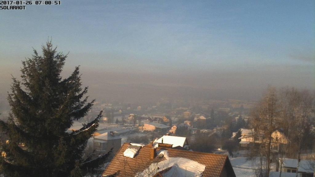 Smog w małych