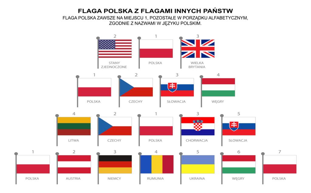 Wynika z tego fakt, że nie umieszcza się ich na przedmiotach jednorazowego użytku, np. chusteczkach, czy serwetkach.