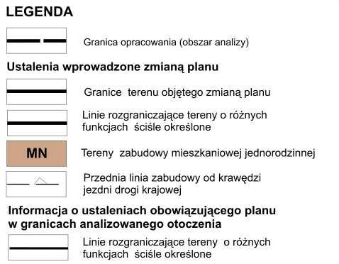 o skalê Ÿród³ow¹ 1:1000.