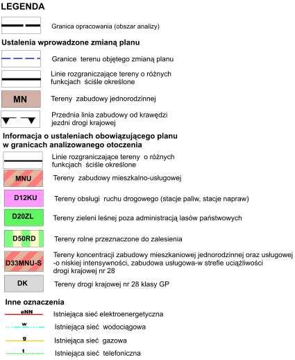 10959 brak potrzeby rozstrzygniêcia o sposobie realizacji inwestycji które nale ¹ do zadañ w³asnych Gminy oraz zasadach ich finansowania, o których mowa w art. 20 ust.