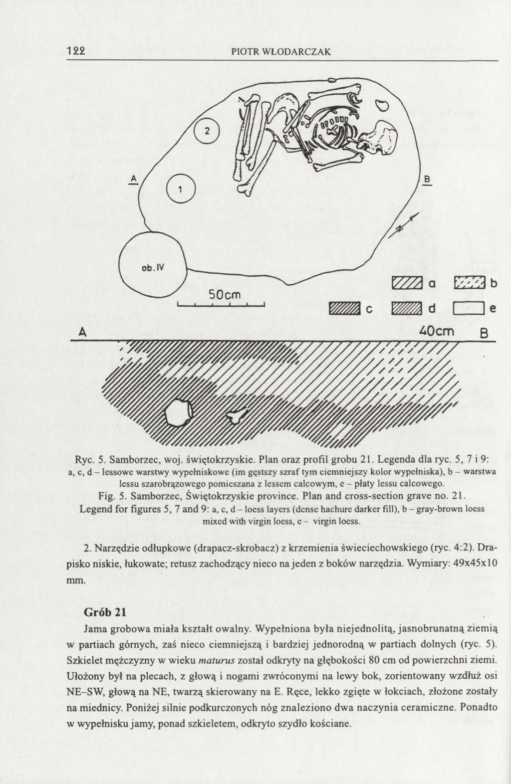 122 PIOTR WŁODARCZAK Ryc. 5. Samborzec, woj. świętokrzyskie. Plan oraz profil grobu 21. Legenda dla ryc.