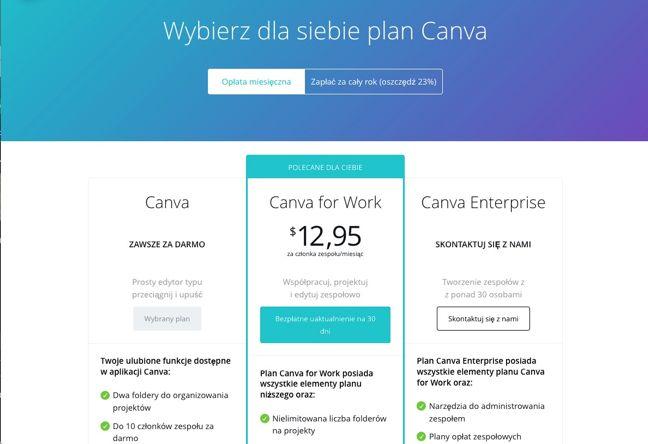 > Przykład oprogramowania w modelu Freemium: Canva, część opcji