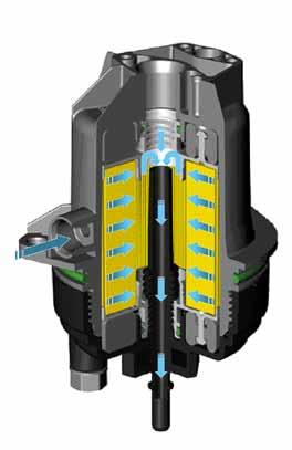 Filtr Denoxtronic Technologia Budowa i działanie 1 Górny element kompensacyjny 2 Nakładka 3 Obudowa A Dopływ zanieczyszczonego AdBlue B Filtrowanie AdBlue C Wypływ czystego AdBlue do modułu