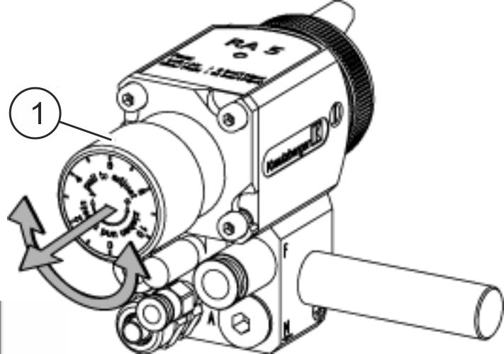 Automatyczny aparat natryskowy RA 6 POLSKI 7.5 Nastawianie skoku iglicy Rys. 10: Nastawianie skoku iglicy 1. Celem zwolnienia wyciągnąć śrubę nastawczą skoku iglicy ( Rys. 10/1). 2.
