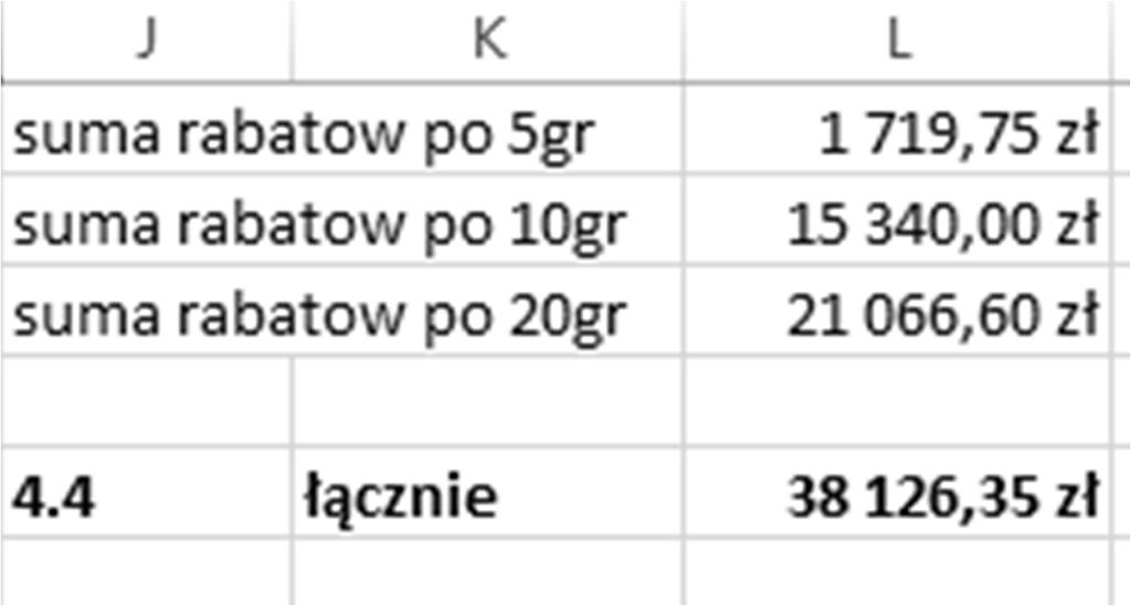 Informatyka 17 3. Ustalamy rabat zgodnie z warunkami zadania. 4.