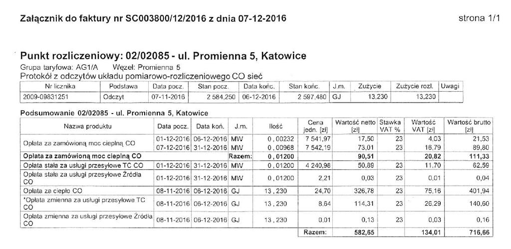 Koszt energii cieplnej: 174