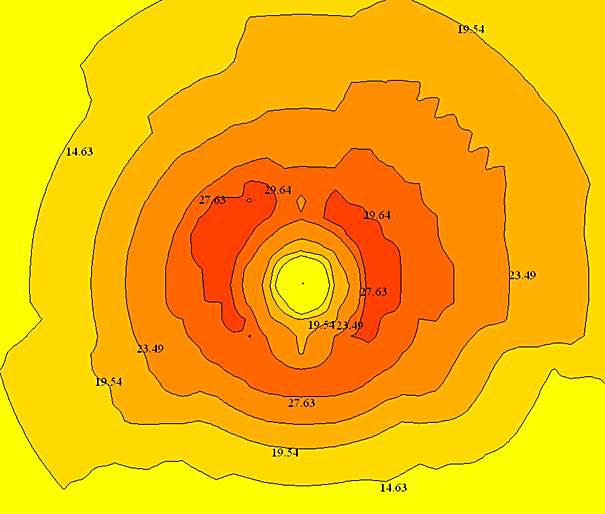 Contour line map of PM10 maximum concentration average for hour, for emitter location 30 m from itself nastu do kilkudziesięciu µg/m 3. Najwyższa imisja lokalizowała się ok.