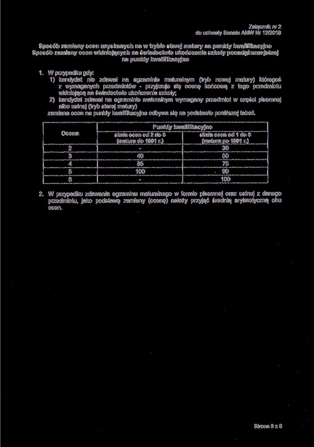 Załącznik nr 2 do uchwały Senatu AM W Nr 2/208 Sposób zamiany ocen uzyskanych na w trybie starej matury na punkty kwalifikacyjne Sposób zamiany ocen widniejących na świadectwie ukończenia szkoły