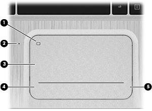 Góra Płytka dotykowa TouchPad Element (1) Przycisk włączania/wyłączania płytki dotykowej TouchPad Opis Służy do włączania lub wyłączania płytki dotykowej TouchPad.