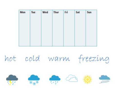 (meteorologists study).