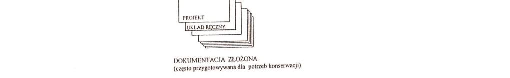 Wykaz części zamiennych Obowiązująca