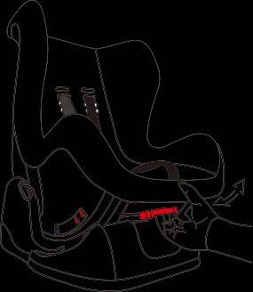 installed in a forward-facing position (Picture 5.16). 5.7.