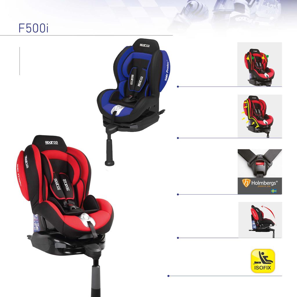 FOTELIK ISOFIX Grupa: 1 Waga: 9-18 kg Wiek: 1-4 lata ( około ) System mocowania: ISOFIX Zatwierdzony do użytku przodem w kierunku jazdy 5-punktowy system uprzęży Ochrona przed uderzeniem bocznym,