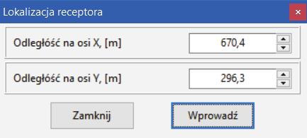 Współczynnik aerodynamicznej szorstkości terenu oraz