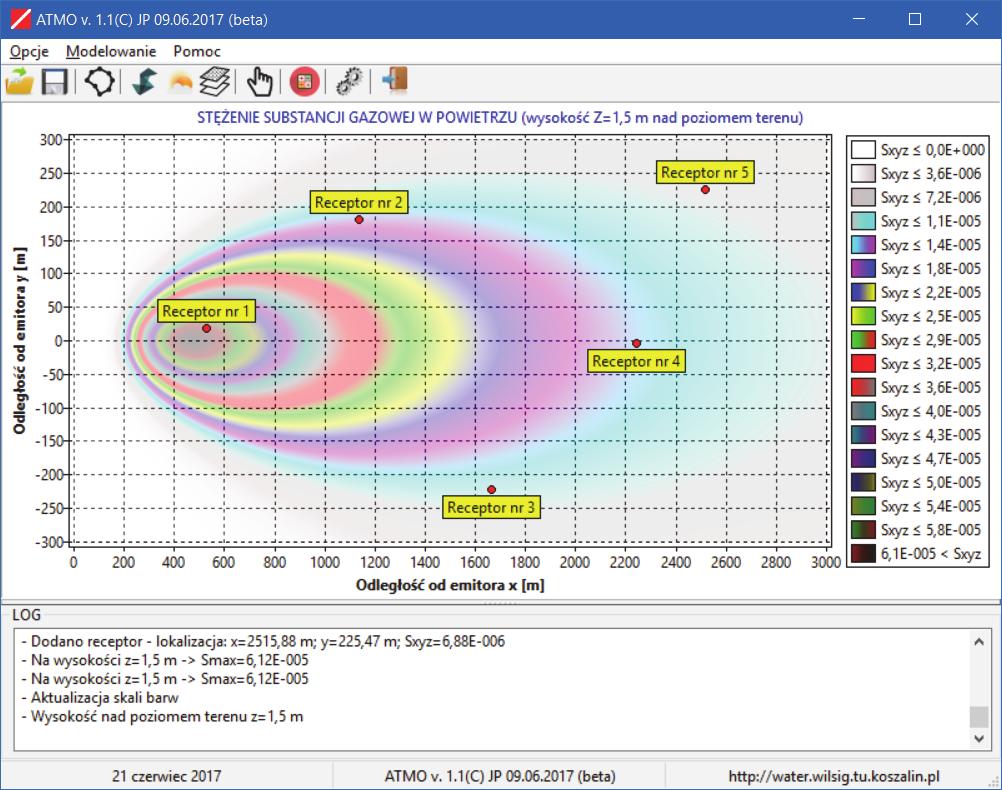 Aerodynamic coefficient of terrain roughness and location of