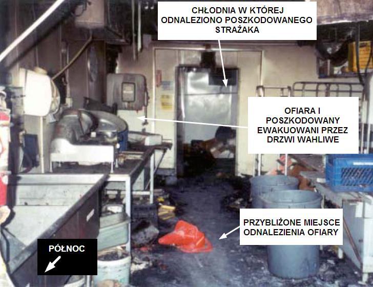 Zdarzyło się naprawdę (14 marca 2001, Phoenix, USA) Wielu spośród ratowników opuszczało strefę zagrożoną z wyczerpanym zapasem powietrza. Kilku z nich wymagało pomocy w opuszczeniu strefy.