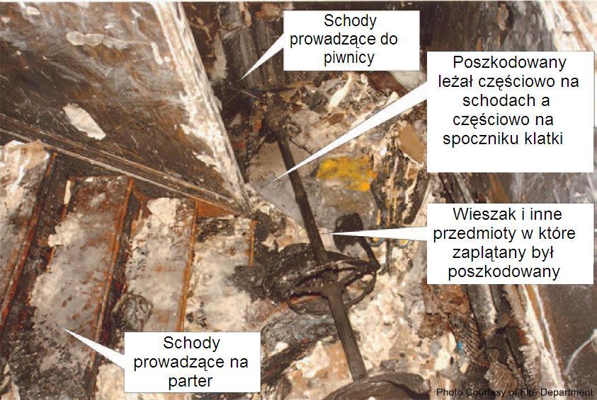 Zdarzyło się naprawdę