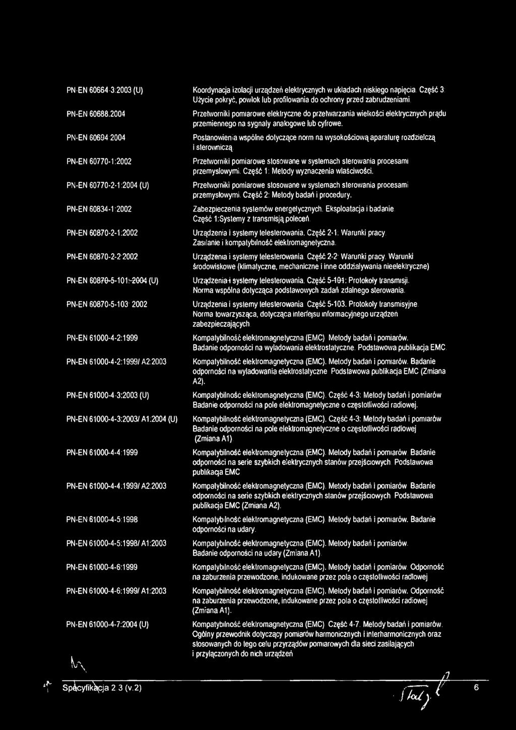 PN-EN 61000-4-2:1999/ A2:2003 PN-EN 61000-4 3:2003 (U) PN-EN 61000-4-3:2003/ A1.